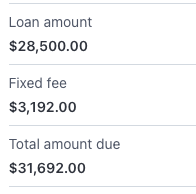 Example payout mapping
