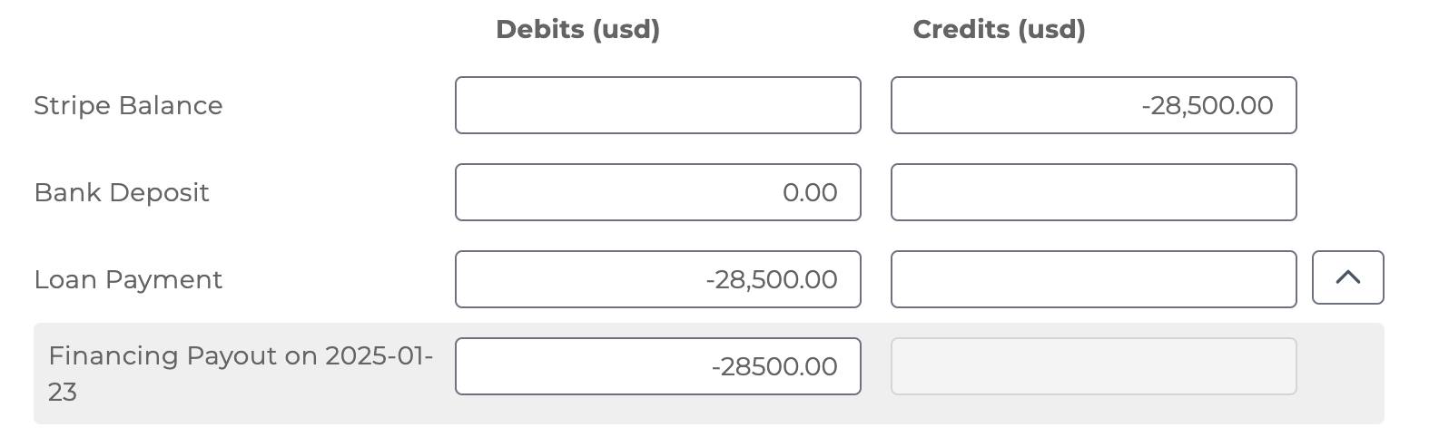 Example payout mapping