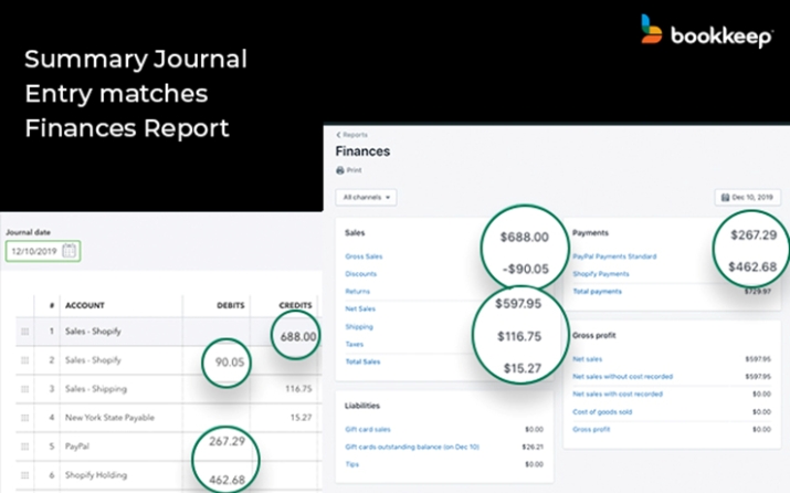 Daily Accrual