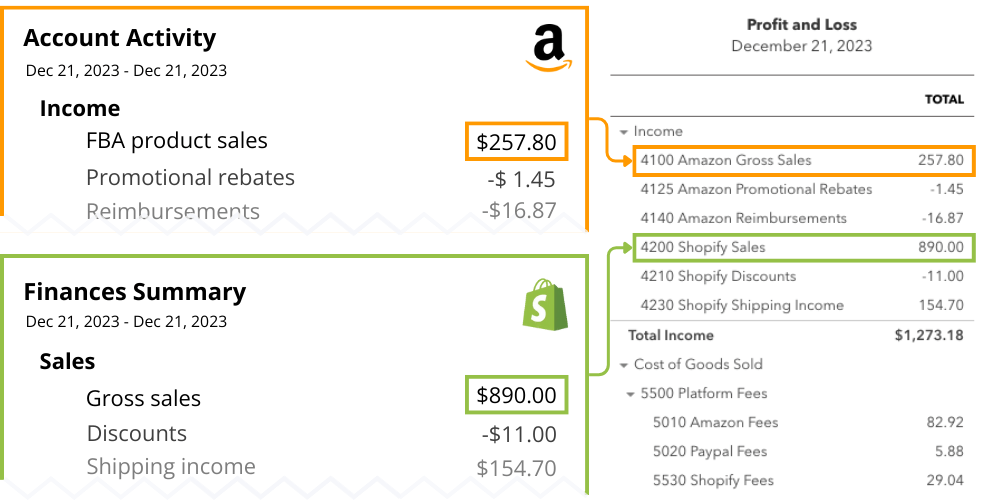 Amazon Seller accounting software